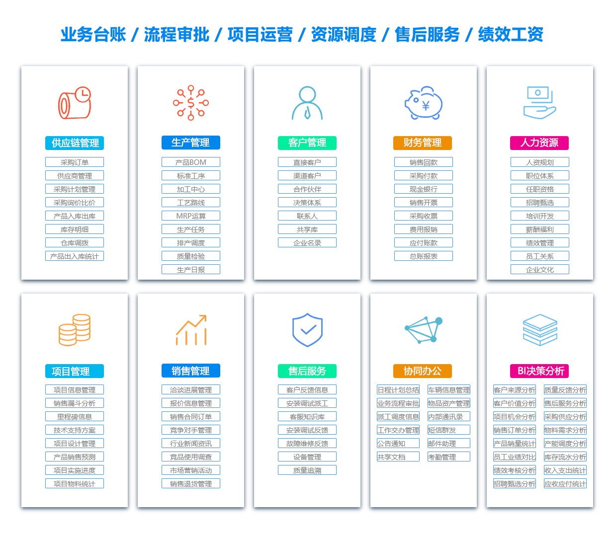 南宁ERP系统
